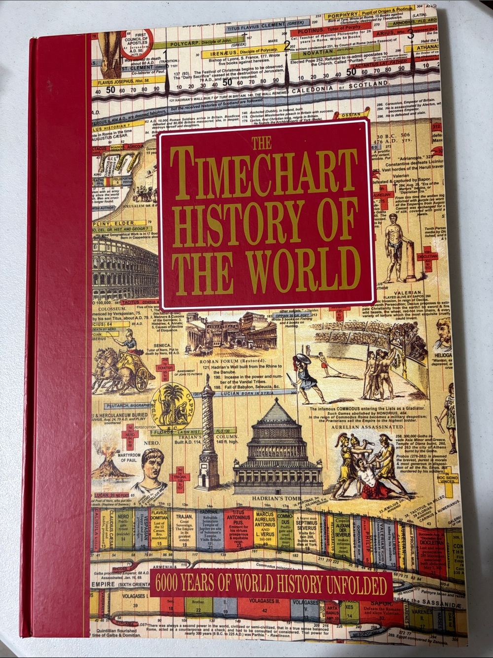 The Timechart History of the World - Illustrated Timeline Hardcover